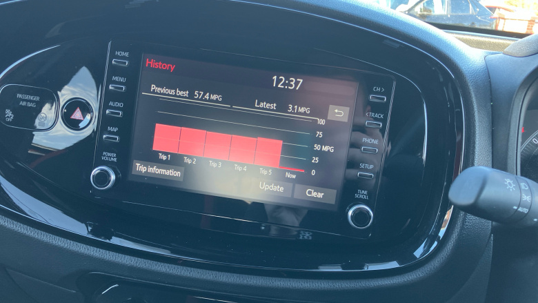 Toyota Aygo X 1.0 VVT-i Edge 5dr Petrol Hatchback